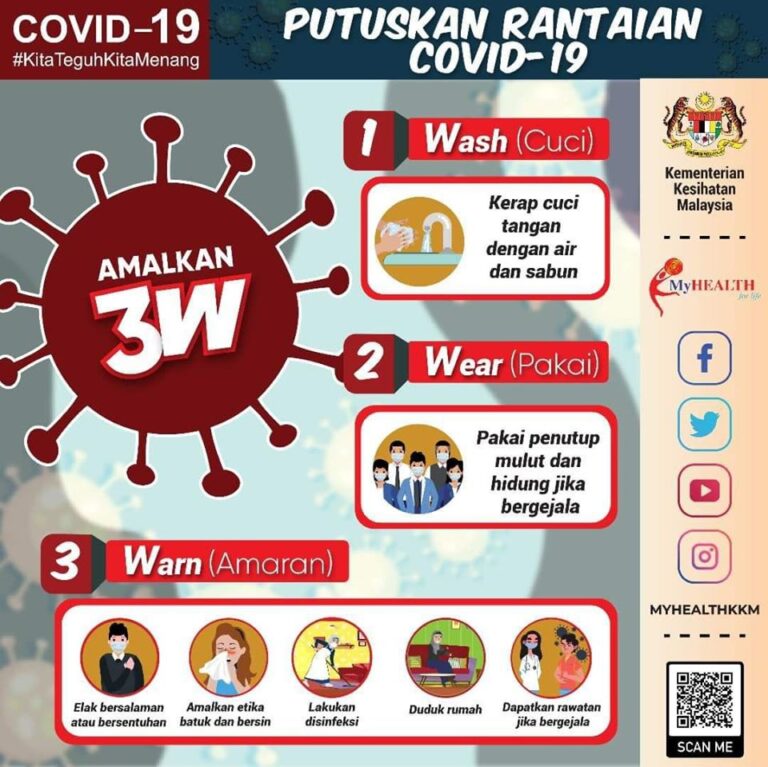 3W