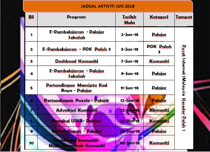 jadual jun 2018