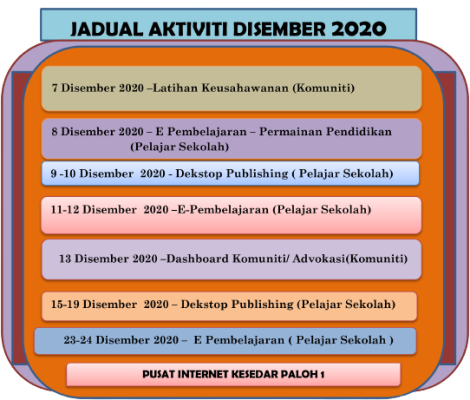 Disember AKT removebg preview