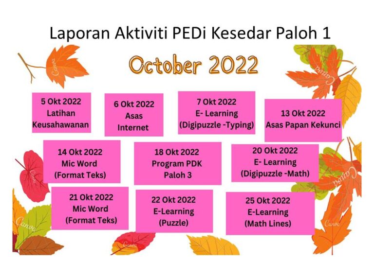 Laporan Aktiviti PEDi Kesedar Paloh 1